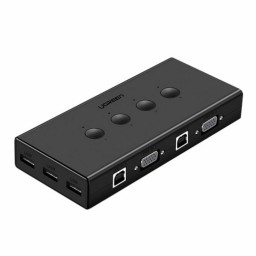 سوئیچ KVM یوگرین CM154