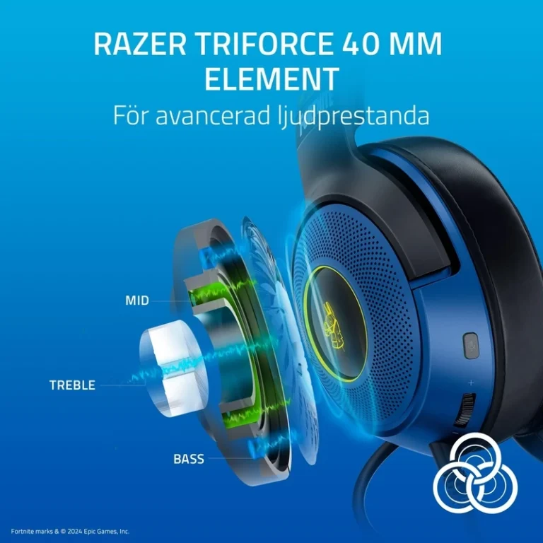 فروش هدست گیمینگ با سیم ریزر مدل Kraken V3 X - نسخه فورتنایت