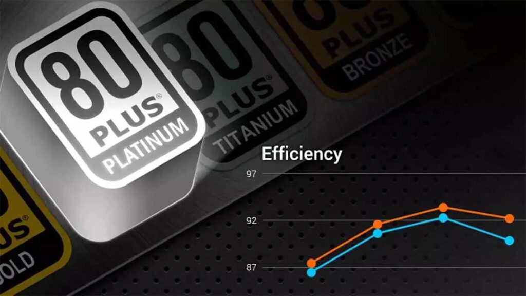 نقش گواهی 80Plus در کاهش مصرف برق سیستم