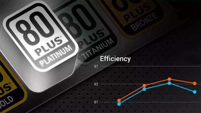 نقش گواهی 80Plus در کاهش مصرف برق سیستم