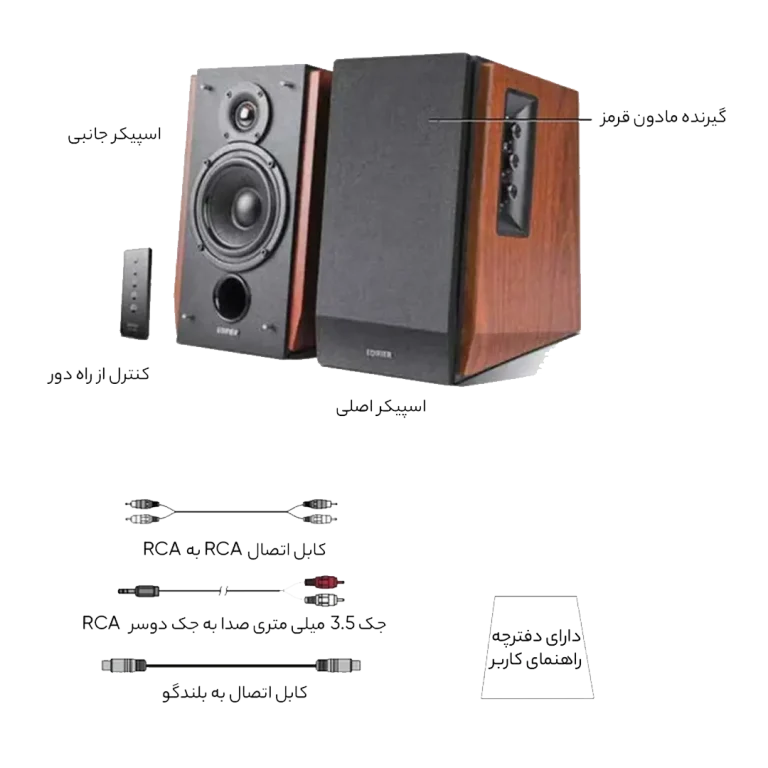 اسپیکر دسکتاپ ادیفایر مدل R1700BT